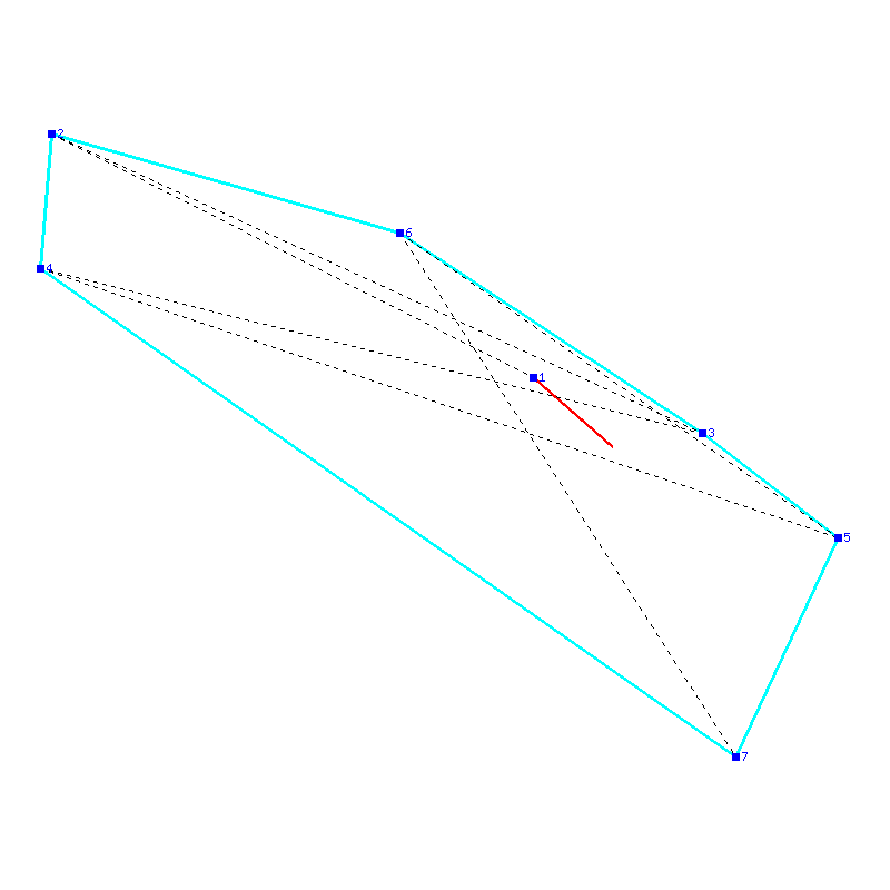 Flugauswertung